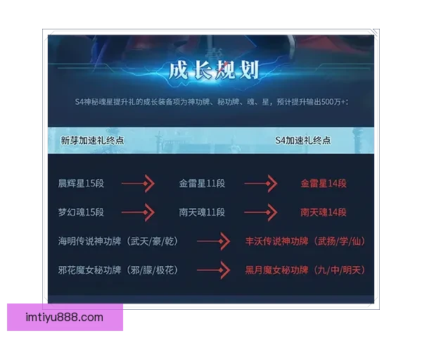 世界杯竞猜首存优惠限时开启领取丰厚奖励攻略